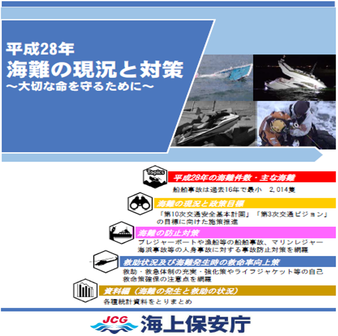 現況と対策