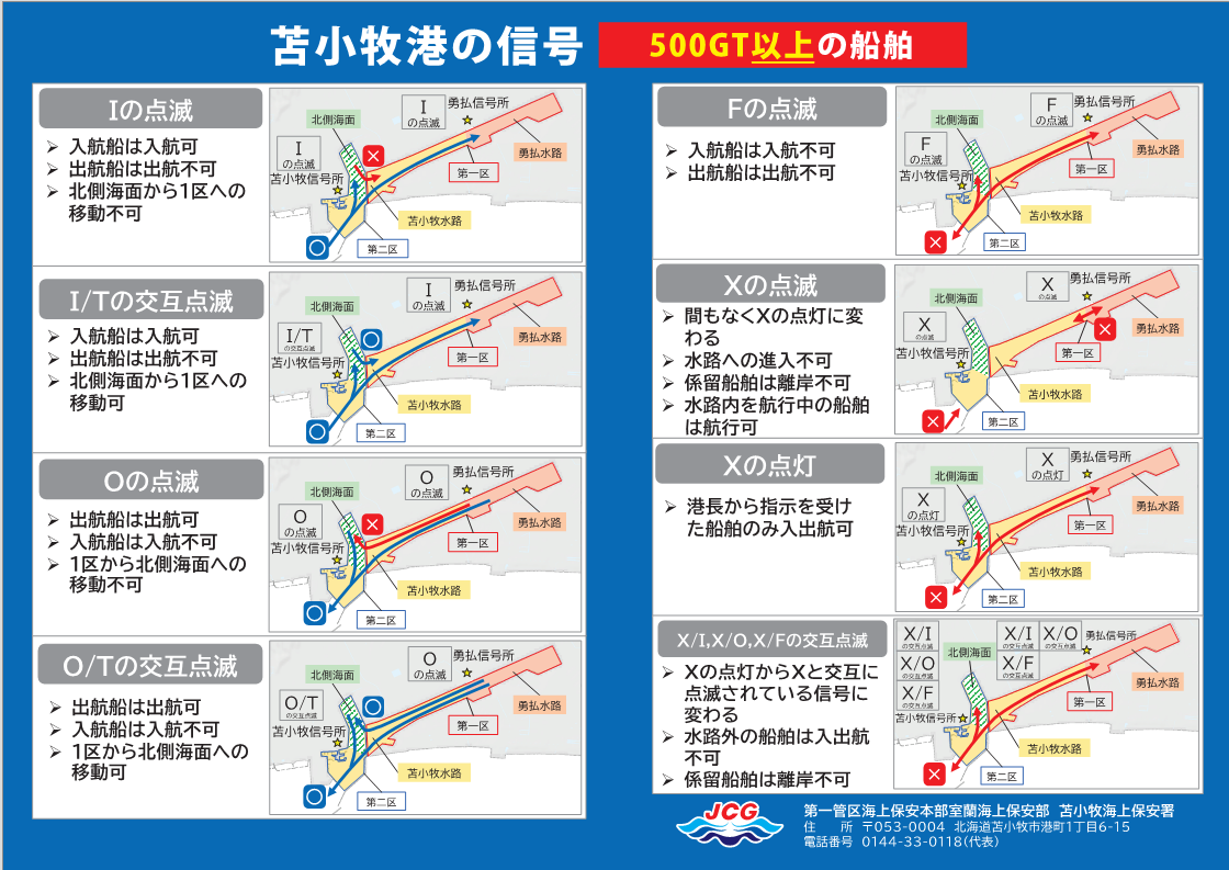 苫小牧港の信号【500GT以上の船舶】
