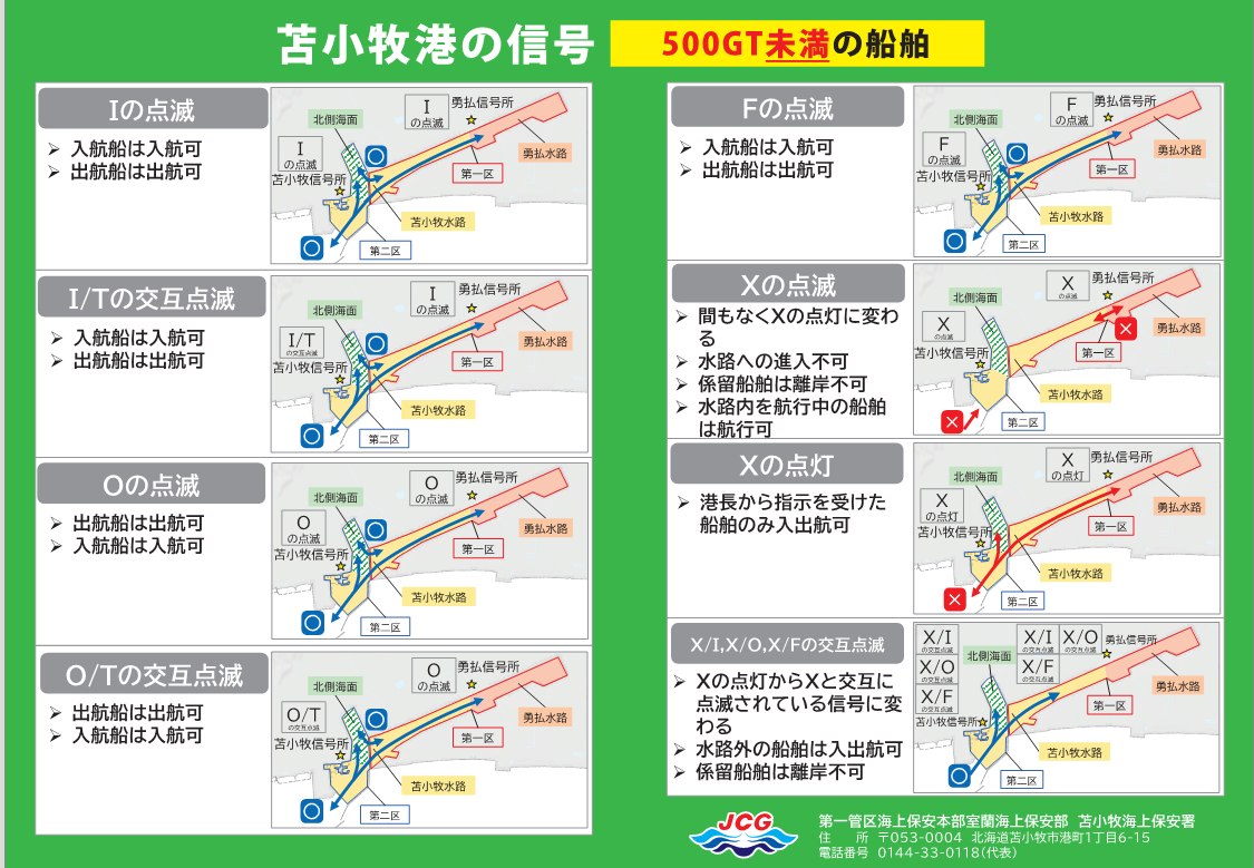 苫小牧港の信号【500GT未満の船舶】