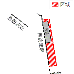 作業船による水路測量