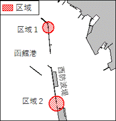 救難訓練