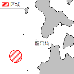 水上射撃及び対空射撃訓練
