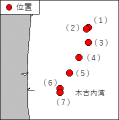 灯付浮標一時撤去位置図