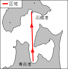 ヨットレース