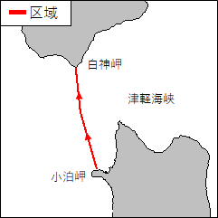 津軽海峡での遠泳