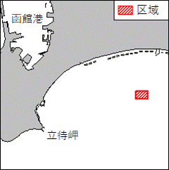 養殖施設の設置