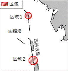 回転翼航空機による救難訓練