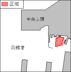 救難訓練
