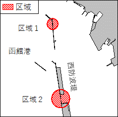 救難訓練
