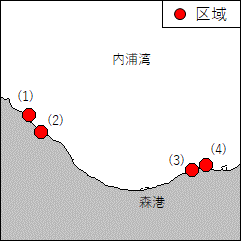 魚礁設置作業