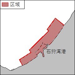 水路測量