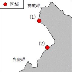 観測機器設置