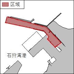水路測量