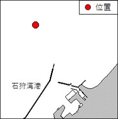 海底波高計点検作業