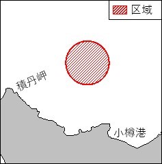 射撃訓練