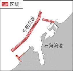 水産資源調査