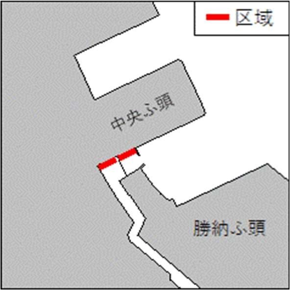 掘下げ