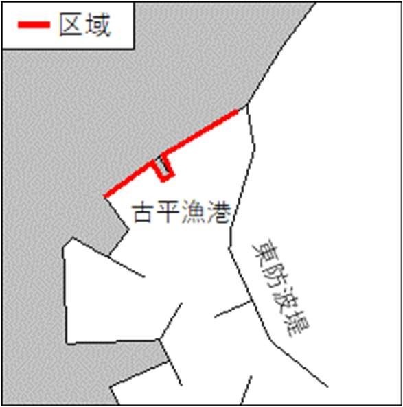 潜水
