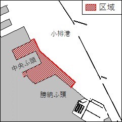 水路測量