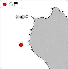 観測機器設置
