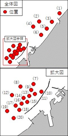 観測機器設置