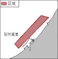 水質調査