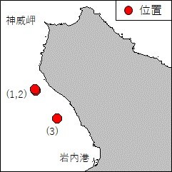 観測機器設置