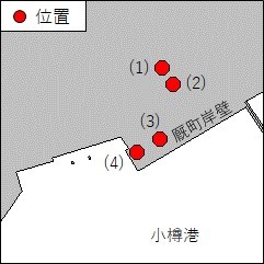 タンク撤去