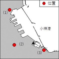 煙突撤去