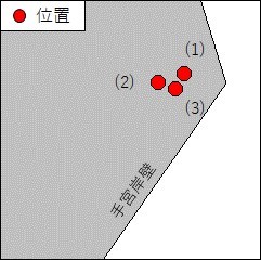 タンク存在