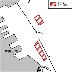 小型船舶操縦訓練
