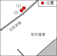 灯付浮標点検作業