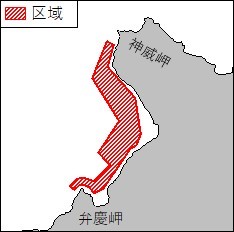 水路測量