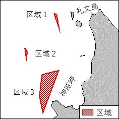 海洋調査