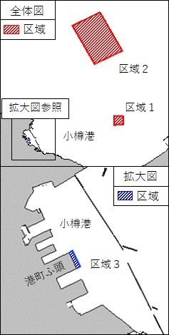水路調査