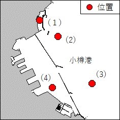 採水作業
