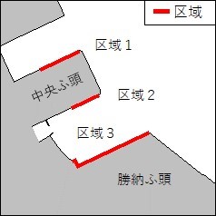 岸壁