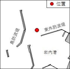 水深について