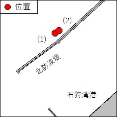 灯付浮標係留索交換作業