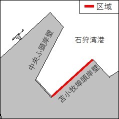 岸壁点検作業