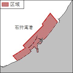 水路測量