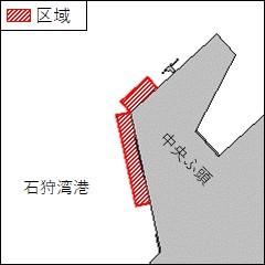 潜水調査