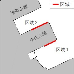 岸壁点検作業