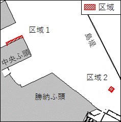 掘下げ