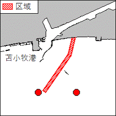 北海道南岸－苫小牧港、第3区及び第4区　水路測量