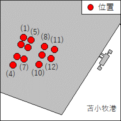 北海道南岸－苫小牧港、第4区　タンク存在