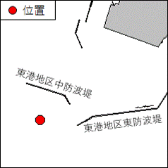 観測機器設置