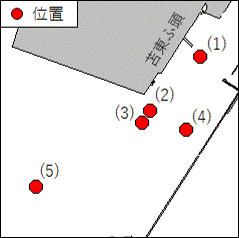 灯付浮標一時休止