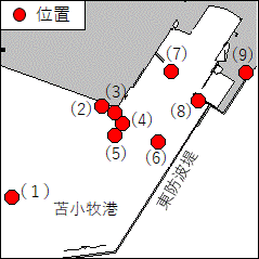 北海道南岸－苫小牧港、第４区　灯付浮標等点検作業