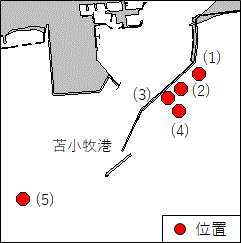 北海道南岸－苫小牧港、第３区及び第４区　浅所存在